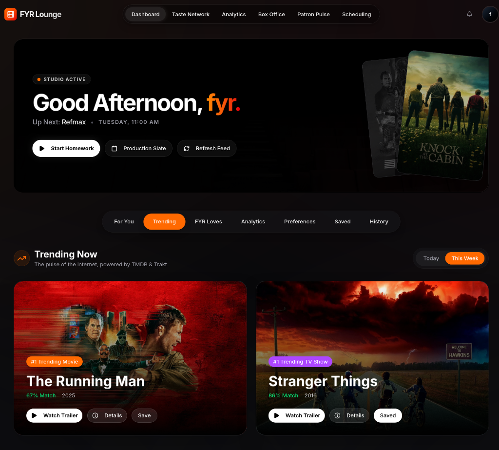 Fyr Lounge Dashboard